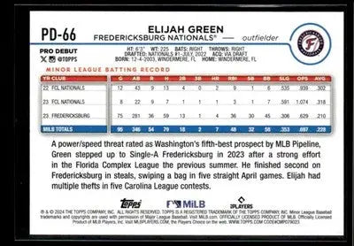 2024 Topps Pro Debut Elijah Green #PD-66 Fredericksburg Nationals