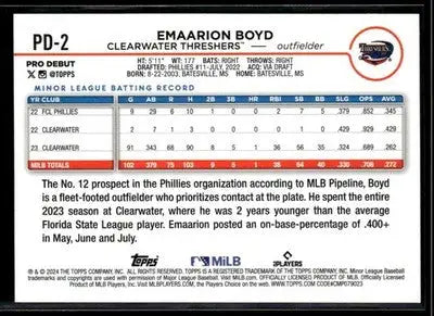 2024 Topps Pro Debut Emaarion Boyd #PD-2 Clearwater Threshers