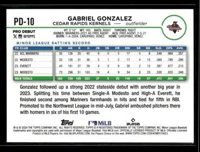 2024 Topps Pro Debut Gabriel Gonzalez #PD-10 Cedar Rapids Kernels