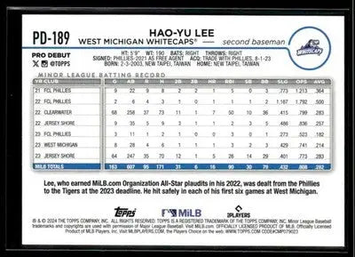 2024 Topps Pro Debut Hao-Yu Lee #PD-189 West Michigan Whitecaps