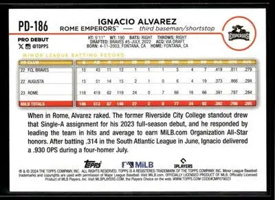 2024 Topps Pro Debut Ignacio Alvarez #PD-186 Rome Emperors