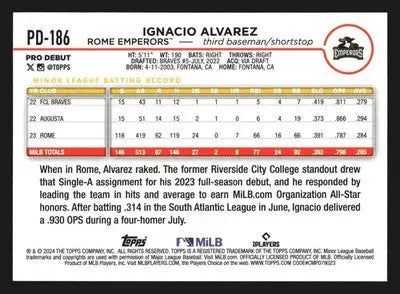 2024 Topps Pro Debut Ignacio Alvarez #PD-186 Rome Emperors - Baseball Card Single