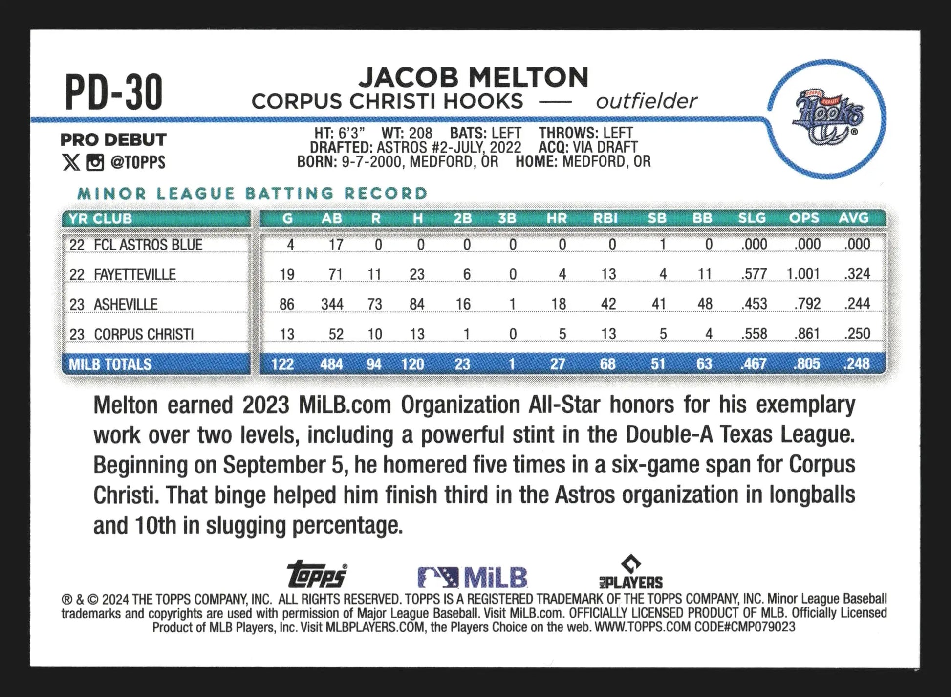 2024 Topps Pro Debut Jacob Melton #PD-30 Corpus Christi Hooks Astros - Baseball Card Single