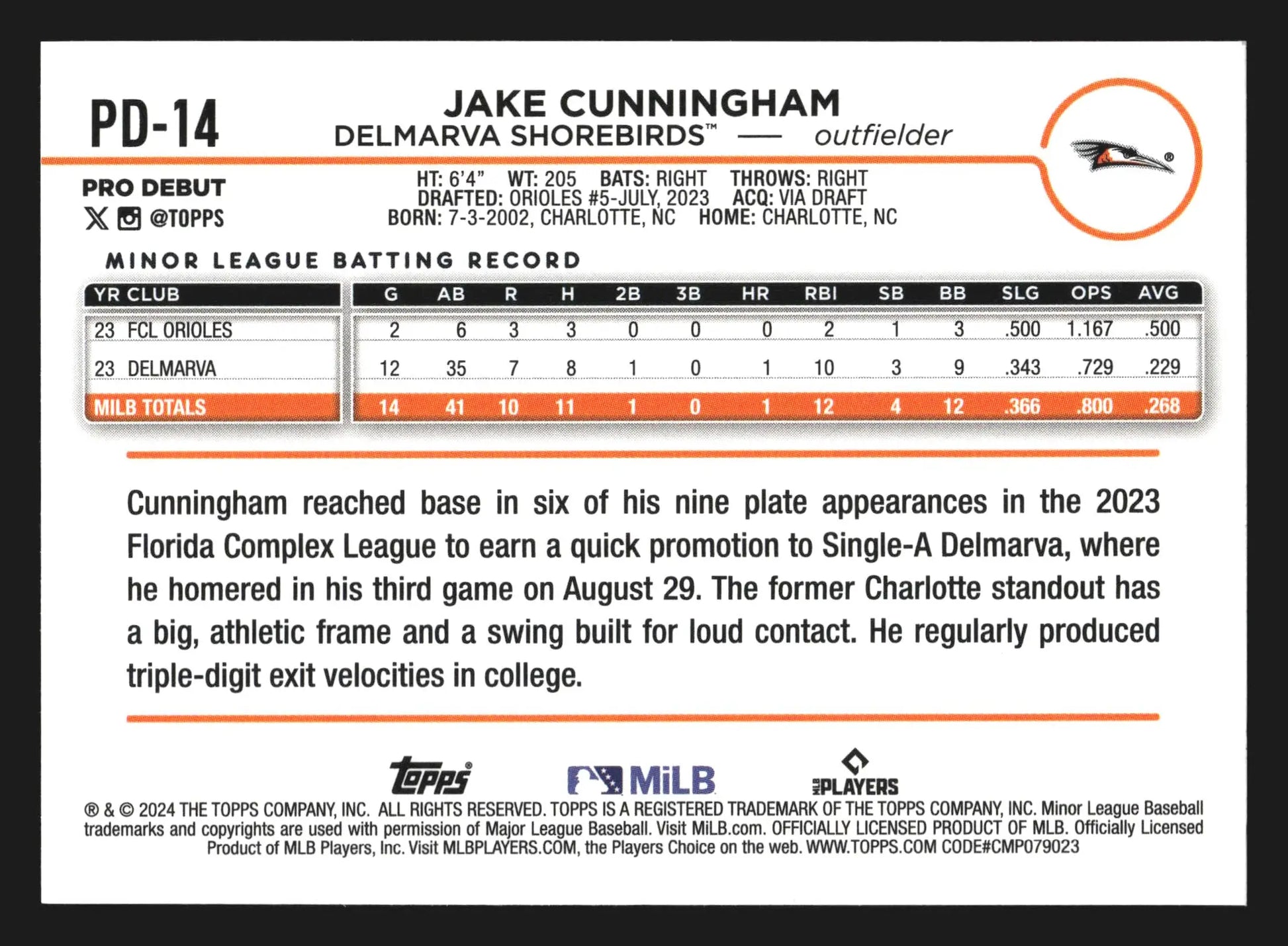 2024 Topps Pro Debut Jake Cunningham #PD-14 Delmarva Shorebirds - Baseball Card Single