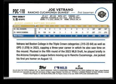 2024 Topps Pro Debut Joe Vetrano #PD-110 Chrome Refractor Quakes