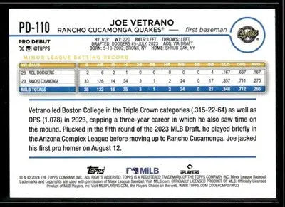 2024 Topps Pro Debut Joe Vetrano #PD-110 Rancho Cucamonga Quakes