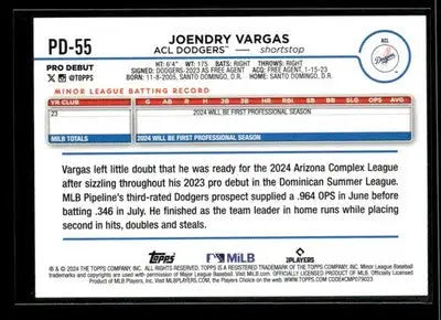 2024 Topps Pro Debut Joendry Vargas #PD-55 ACL Dodgers