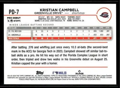 2024 Topps Pro Debut Kristian Campbell #PD-7 Greenville Drive