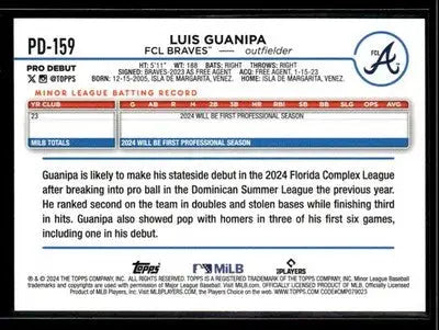 2024 Topps Pro Debut Luis Guanipa #PD-159 FCL Braves