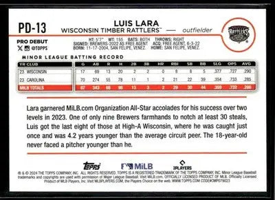 2024 Topps Pro Debut Luis Lara #PD-13 Wisconsin Timber Rattlers