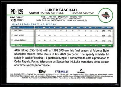 2024 Topps Pro Debut Luke Keaschall #PD-125 Cedar Rapids Kernels