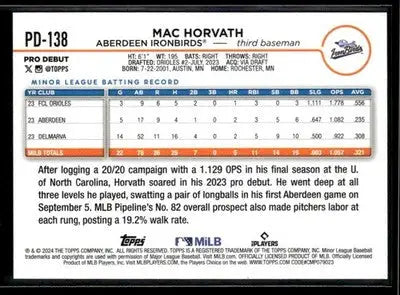 2024 Topps Pro Debut Mac Horvath #PD-138 Aberdeen Ironbirds