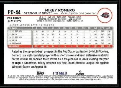 2024 Topps Pro Debut Mikey Romero #PD-44 Greenville Drive