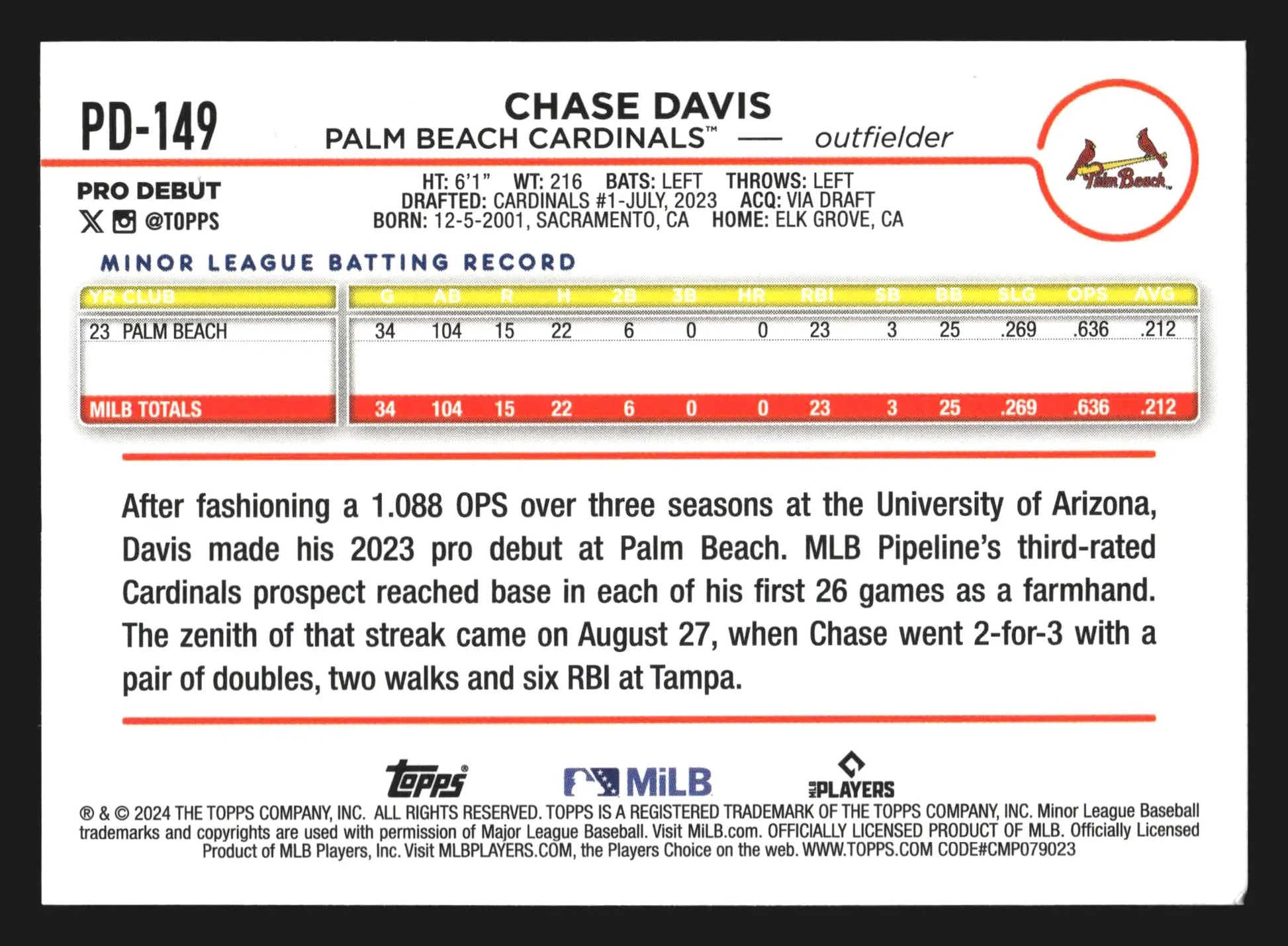 2024 Topps Pro Debut #PD-149 Chase Davis Palm Beach Cardinals Prospect