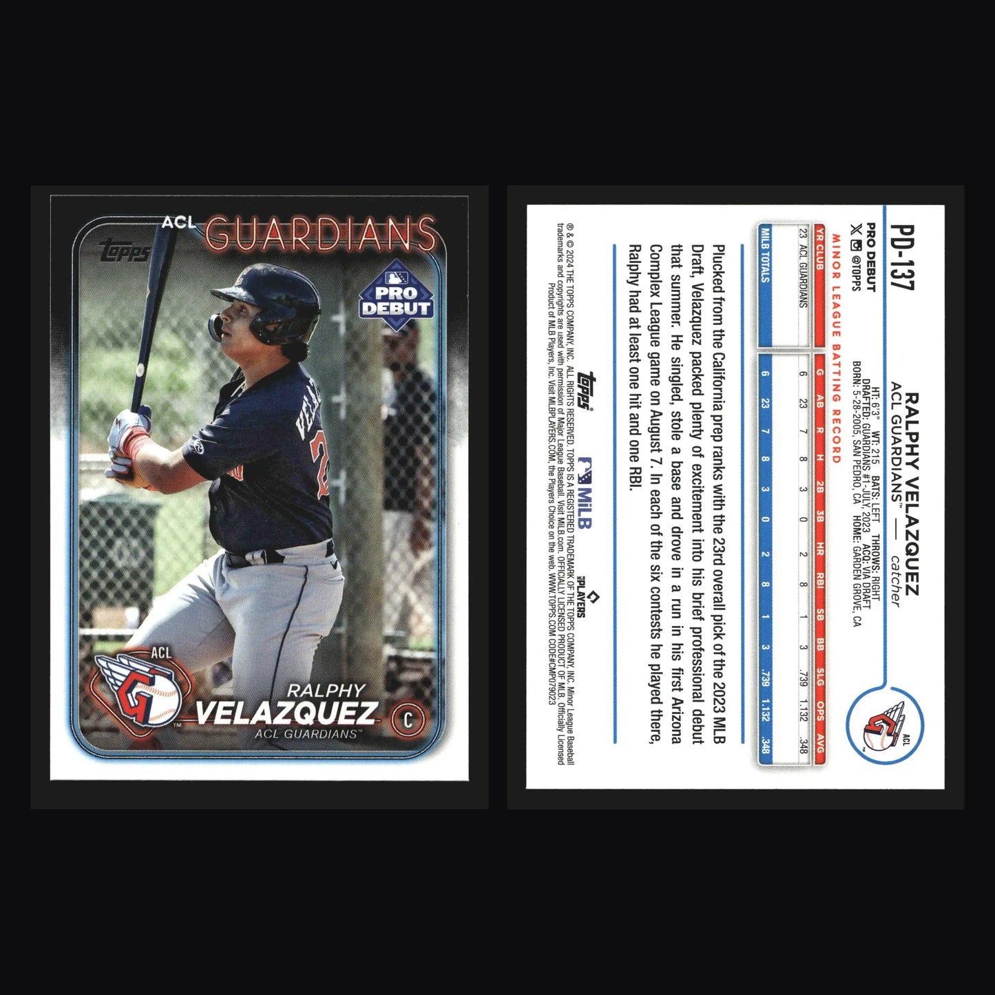 2024 Topps Pro Debut Ralphy Velazquez #PD-137 ACL Guardians - Baseball Card Single