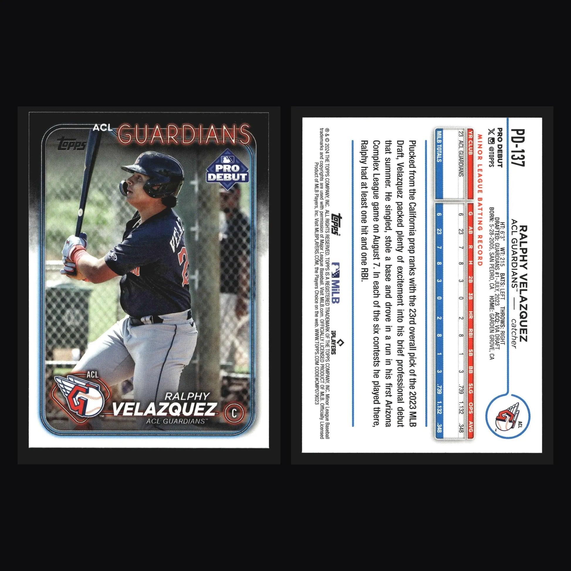 2024 Topps Pro Debut Ralphy Velazquez #PD-137 ACL Guardians - Baseball Card Single