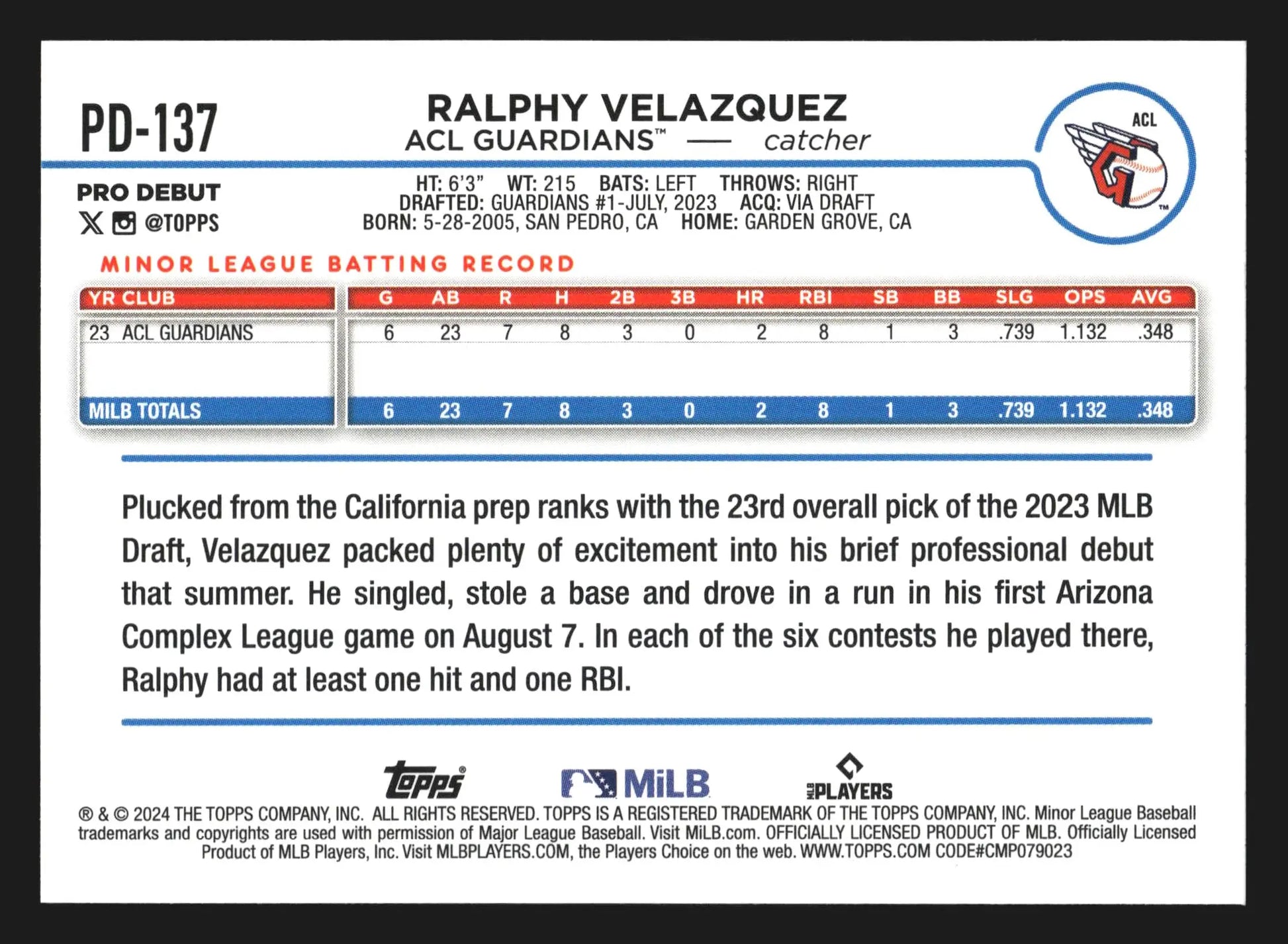 2024 Topps Pro Debut Ralphy Velazquez #PD-137 ACL Guardians - Baseball Card Single