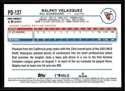 2024 Topps Pro Debut Ralphy Velazquez #PD-137 ACL Guardians