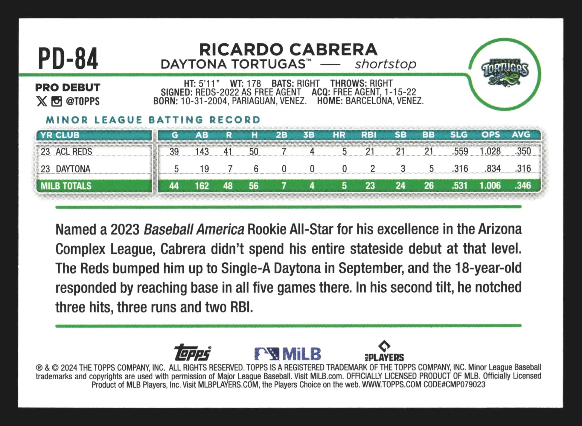 2024 Topps Pro Debut Ricardo Cabrera #PD-84 Daytona Tortugas - Baseball Card Single