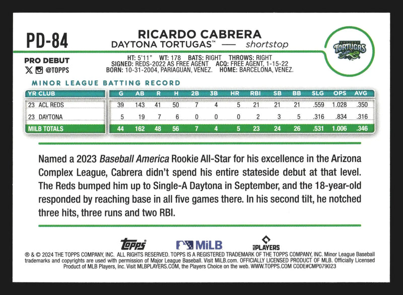2024 Topps Pro Debut Ricardo Cabrera #PD-84 Daytona Tortugas - Baseball Card Single
