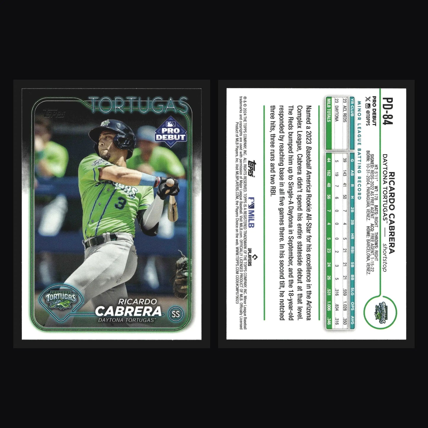 2024 Topps Pro Debut Ricardo Cabrera #PD-84 Daytona Tortugas - Baseball Card Single