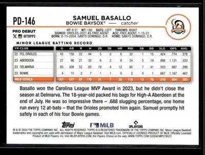 2024 Topps Pro Debut Samuel Basallo #PD-146 Bowie Baysox