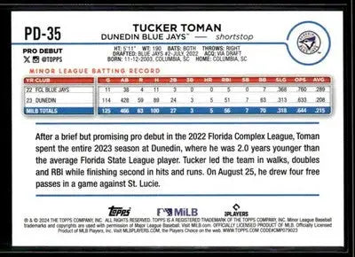 2024 Topps Pro Debut Tucker Toman #PD-35 Dunedin Blue Jays