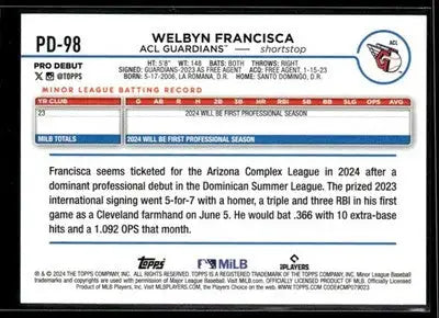 2024 Topps Pro Debut Welbyn Francisca #PD-98 ACL Guardians
