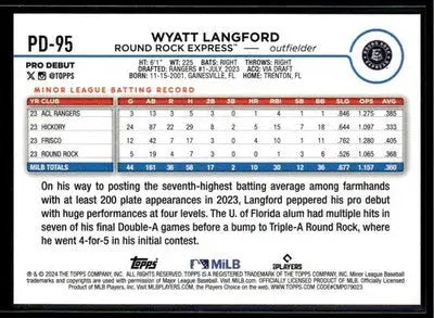 2024 Topps Pro Debut Wyatt Langford #PD-95 Round Rock Express