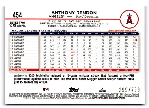 2024 Topps Purple Foil Anthony Rendon baseball card NM-MT 299/799 Angels ID 74150
