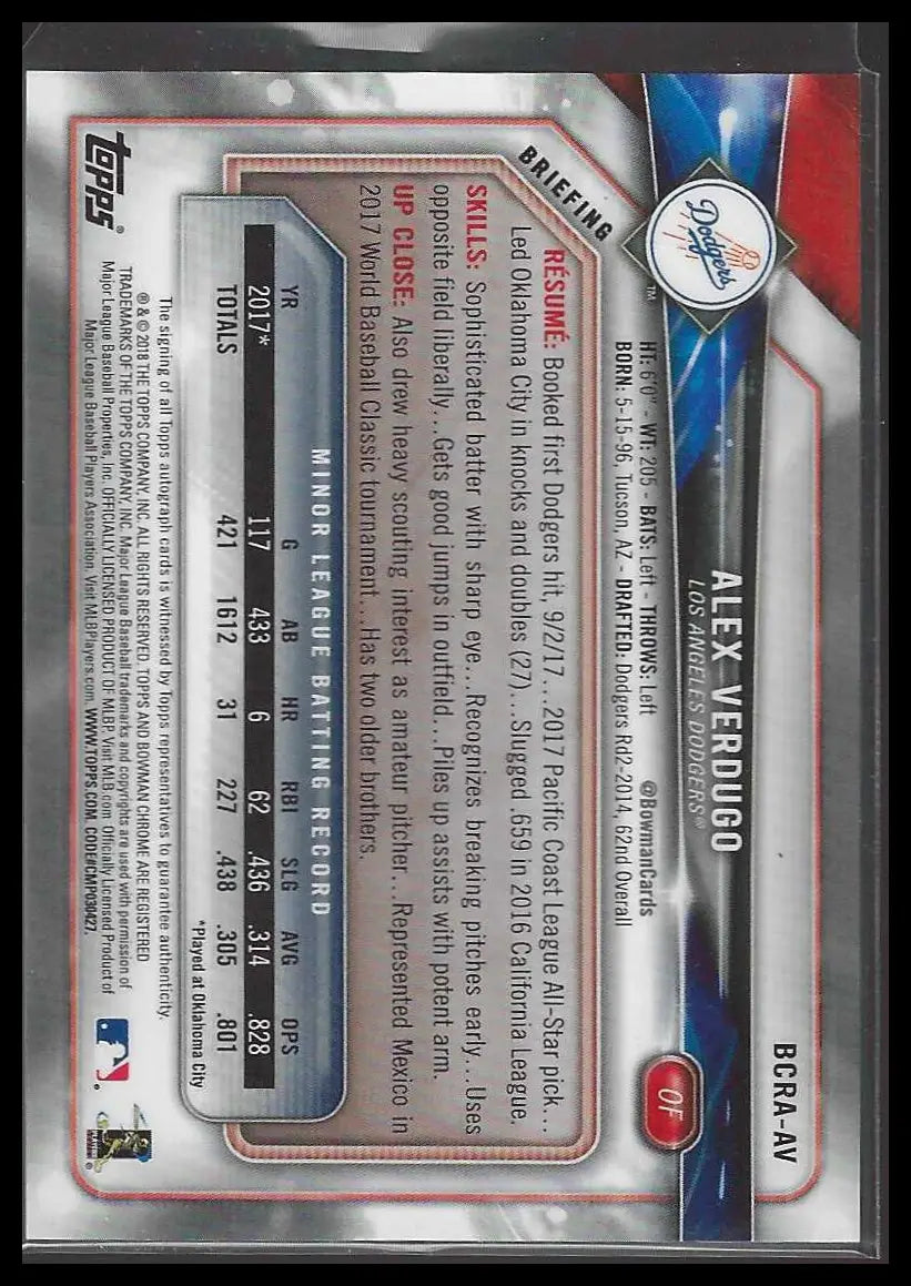 2024 Topps Purple Holofoil #594 Pablo Reyes - Baseball Card Single