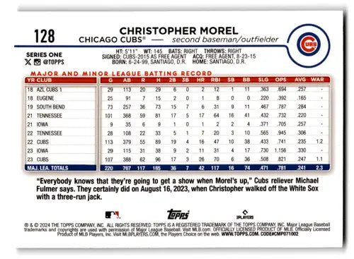 2024 Topps Rainbow Foil #128 Christopher Morel NM-MT Cubs Future Stars ID:71074 - Baseball Card Single