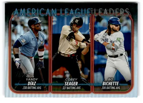 Baseball card featuring American League batting leaders from 2024 Topps Rainbow Foil set