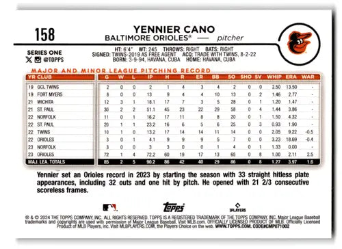 Yennier Cano baseball card from 2024 Topps Rainbow Foil series Orioles ID 71075