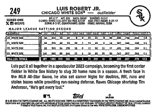 2024 Topps Rainbow Foil #249 Luis Robert Jr. NM-MT White Sox - Baseball Card Single