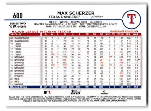 2024 Topps Rainbow Foil Max Scherzer baseball card Rangers NM-MT product ID 70802