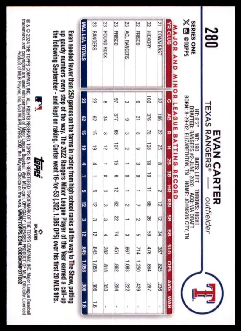 2024 Topps - Rainbow Foil Evan Carter 280 Texas Rangers Baseball NM - Baseball Card Single
