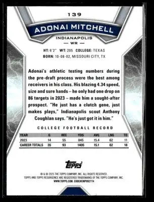 2024 Topps Resurgence #139 Adonai Mitchell - Football Card Single