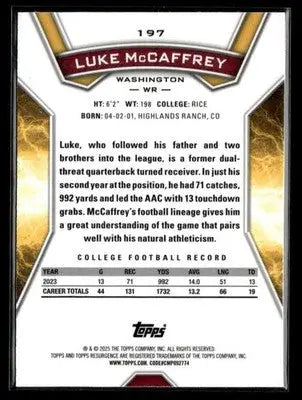 2024 Topps Resurgence #197 Luke McCaffrey - Football Card Single