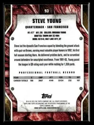2024 Topps Resurgence #93 Steve Young - Football Card Single