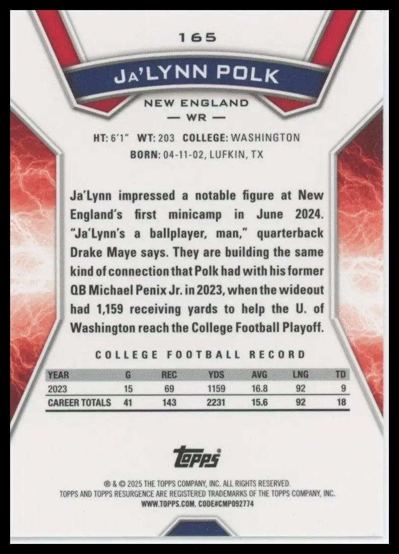 2024 Topps Resurgence - Rookies Ja’Lynn Polk #165 (RC) - Football Card Single