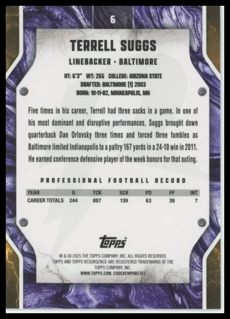 2024 Topps Resurgence - Terrell Suggs #6 - Football Card Single