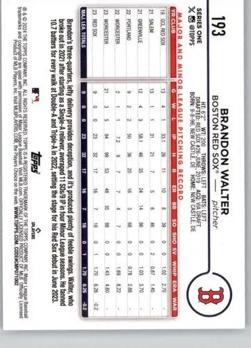 Baseball card back with original gloss from 2024 Topps Royal Blue Brandon Walter Rookie