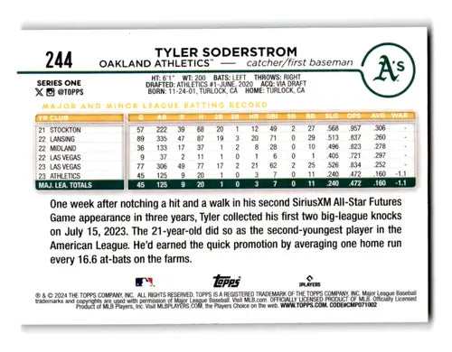 2024 Topps Royal Blue #244 Tyler Soderstrom NM-MT RC Rookie Athletics ID:68184 - Baseball Card Single