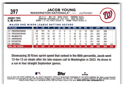 Jacob Young baseball card from Topps Royal Blue 2024 rookie series with original gloss