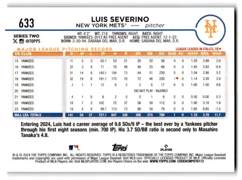 Baseball card from 2024 Topps Royal Blue series featuring Luis Severino Mets