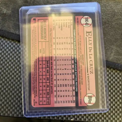 Baseball card of Elly De La Cruz in protective sleeve from 2024 Topps Series 1 Chrome Silver Pack