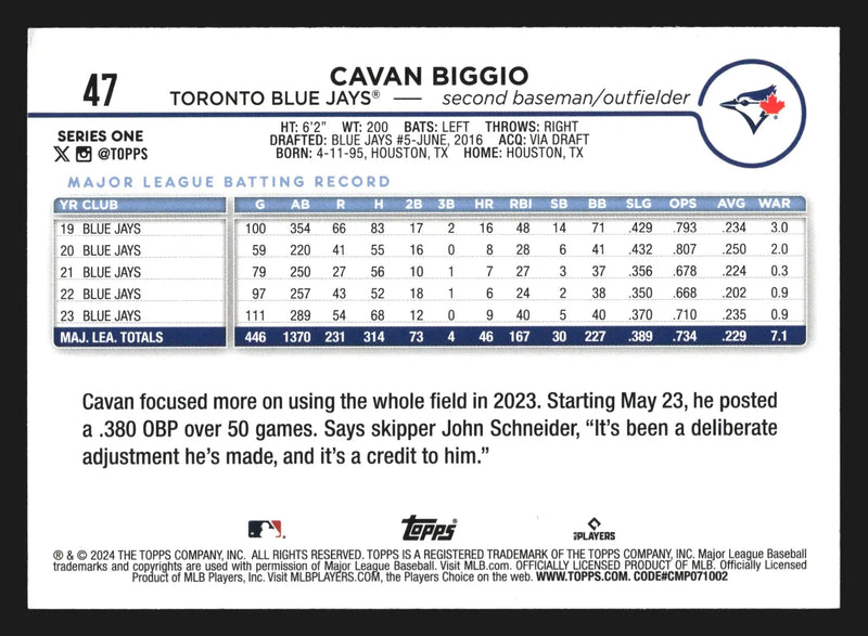 2024 Topps Series 1 #47 Cavan Biggio Toronto Blue Jays