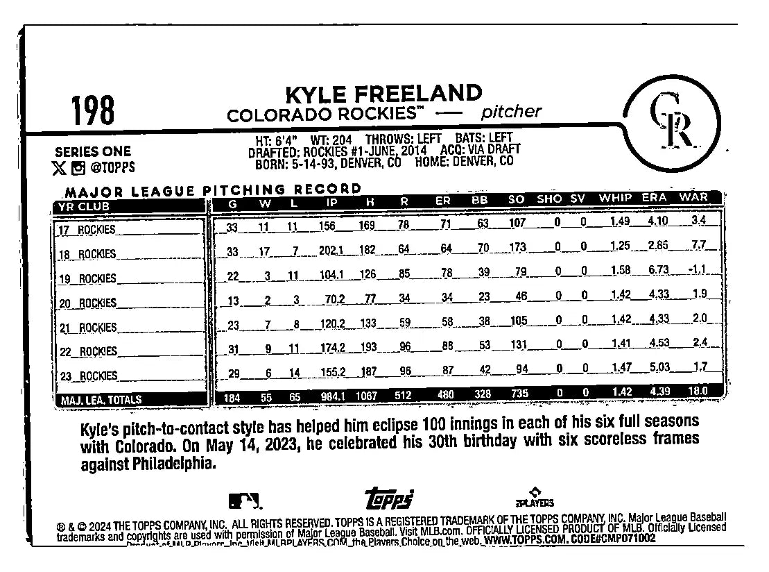 2024 Topps Series 1 Baseball Kyle Freeland #198 Colorado Rockies - Baseball Card Single