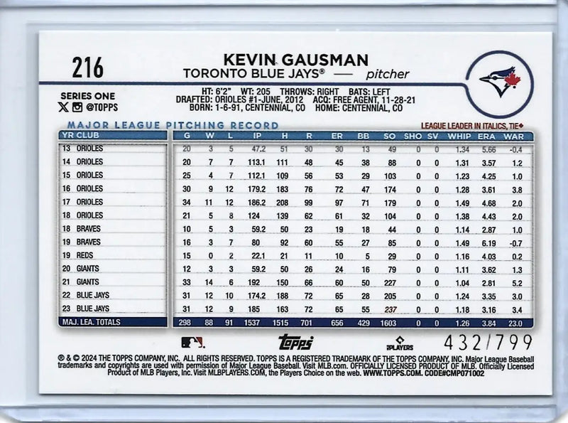 2024 Topps Series 1 Kevin Gausman Purple Foil Parallel/799 Rookie RC #76 (d-95) - Baseball Card Single